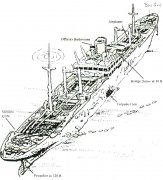 <b>���˳���Ǳˮ�ռǣ���������Fujikawa Maru��ʿ����</b>
